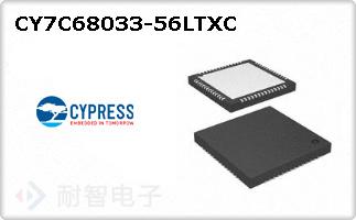 CY7C68033-56LTXC